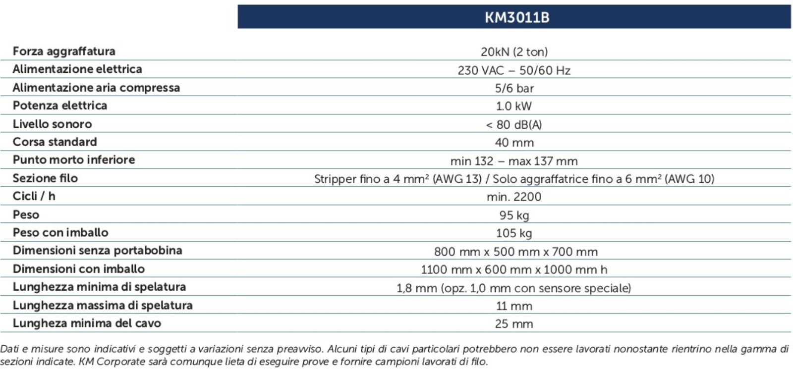 Tabella caratteristiche Stripper Crimper KM3011B in linea